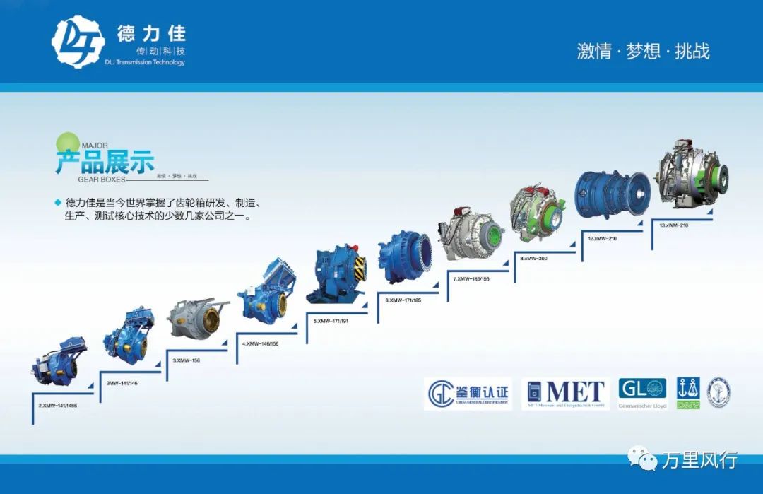 【政策精覽】近期新能源政策密集出臺(tái)，釋放哪些利好？一文看懂→ → →